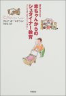 temp (3309 �o�C�g)